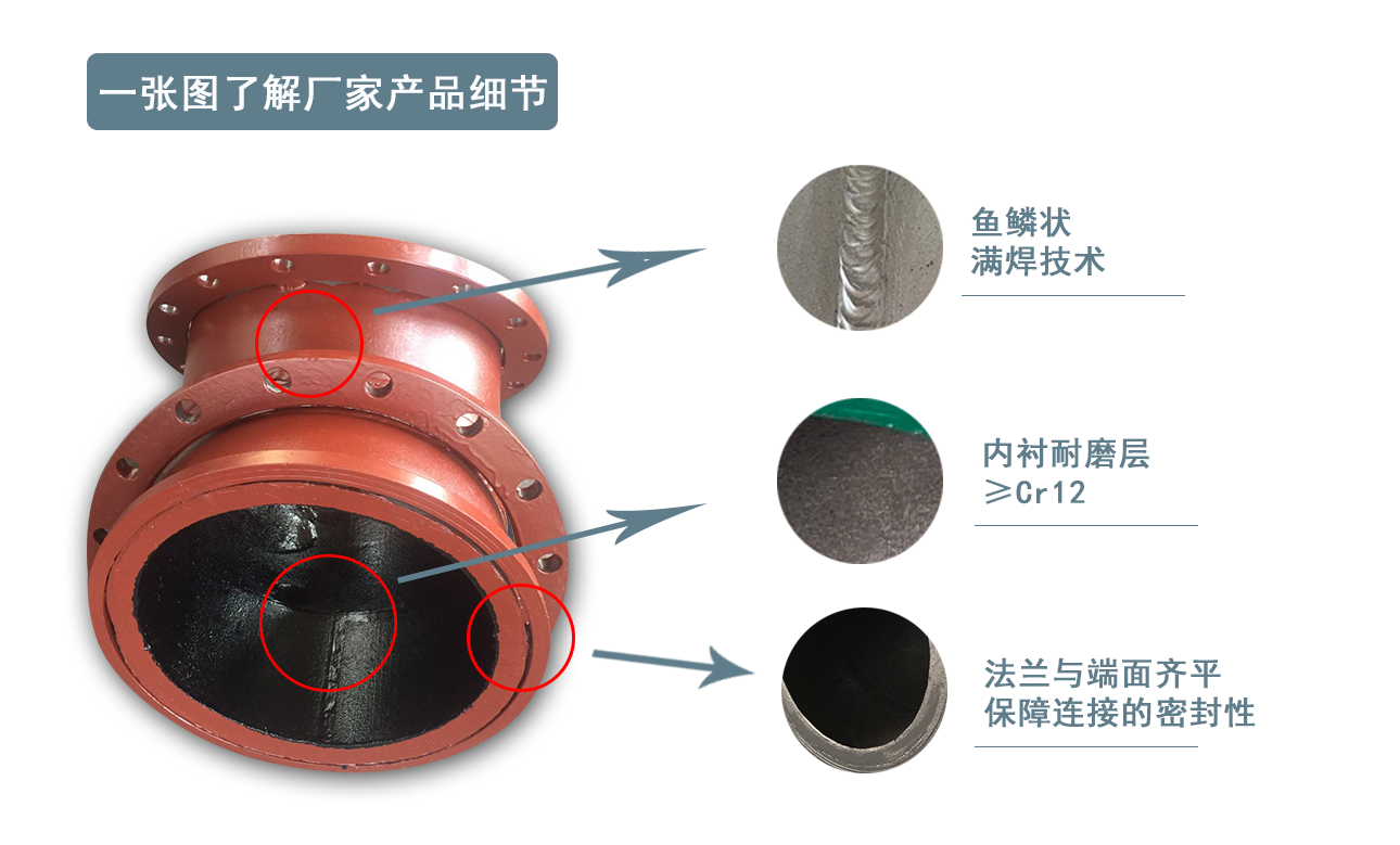 双金属耐磨管件生产厂家